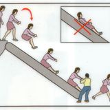 8. Lassen Sie bei einer Evakuierung unbedingt Handgepäck oder Jacken an Bord.