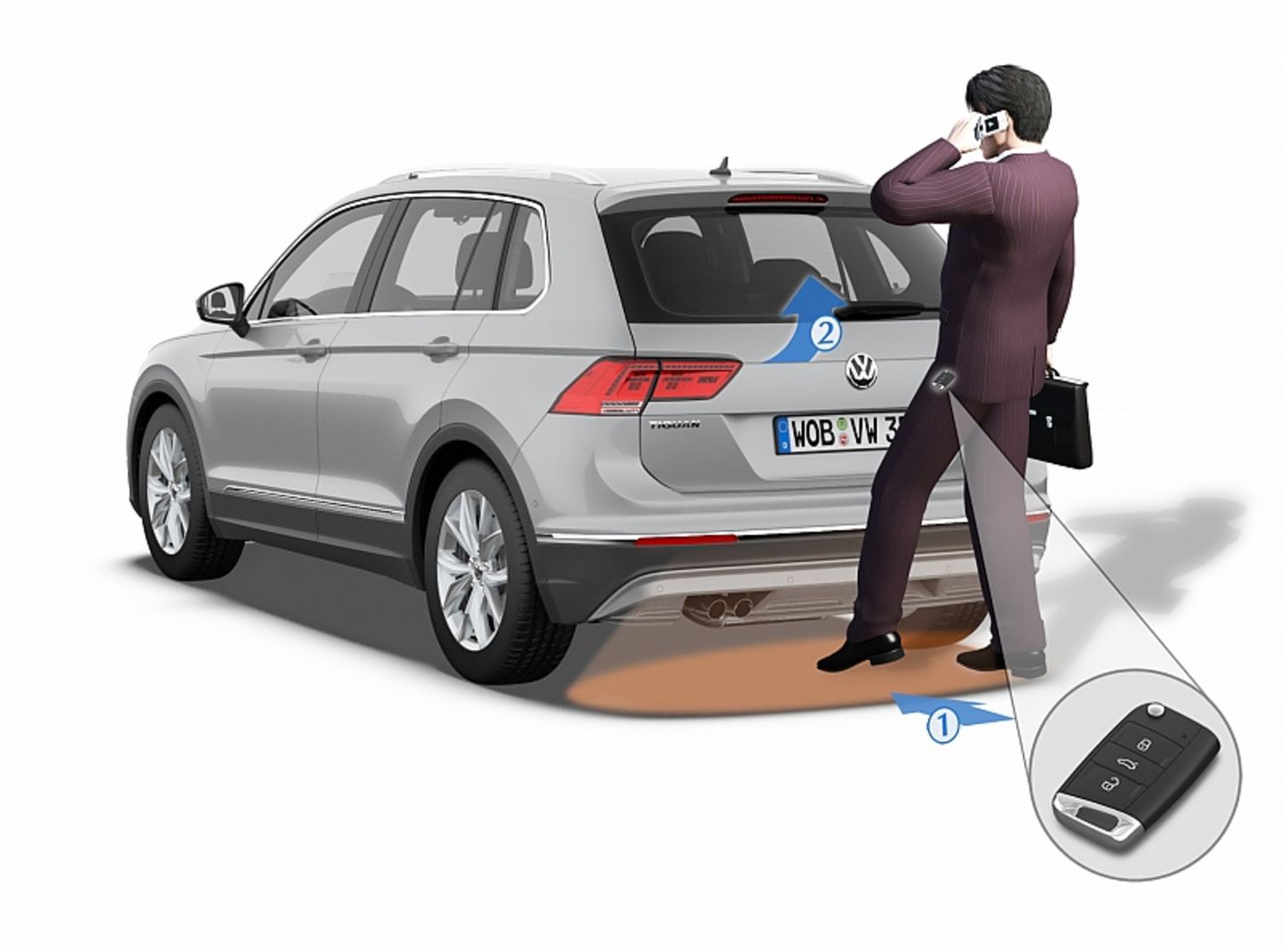 VW Tiguan 2.0 TDI 4motion DSG
