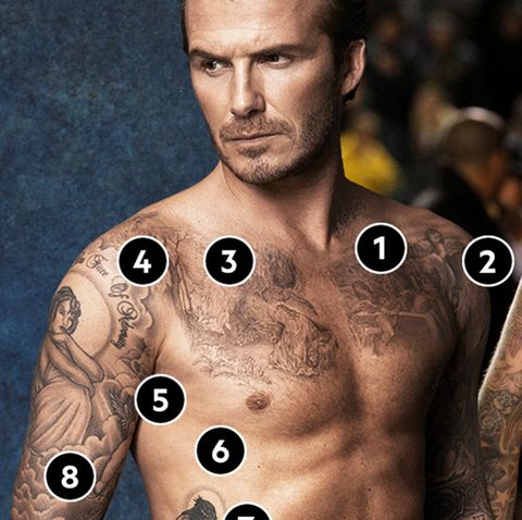 David Beckham