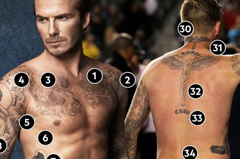David Beckham