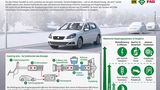 Schaeffler Clutch-by-wire