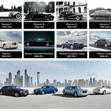 Rolls Royce Phantom Ahnengalerie