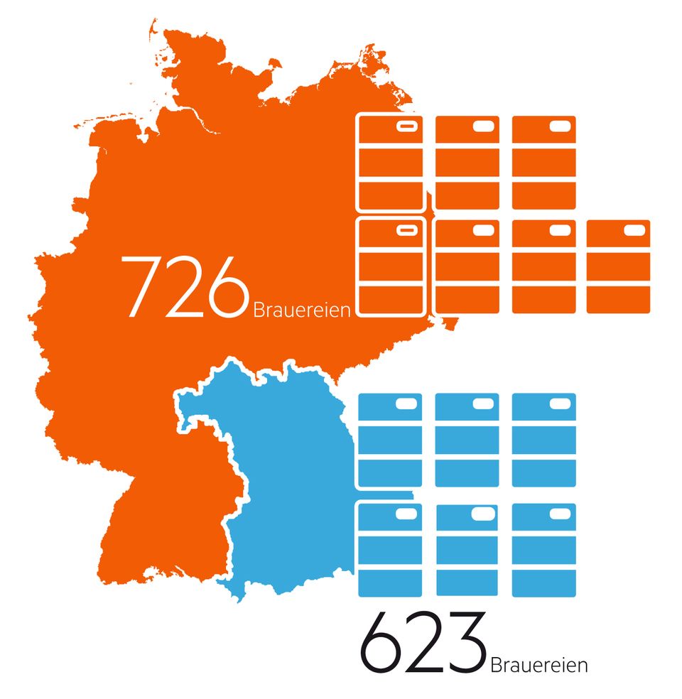 Bier gewinnt: Grafik: Philipp Möller Bier gewinnt: Grafik: Philipp Möller
