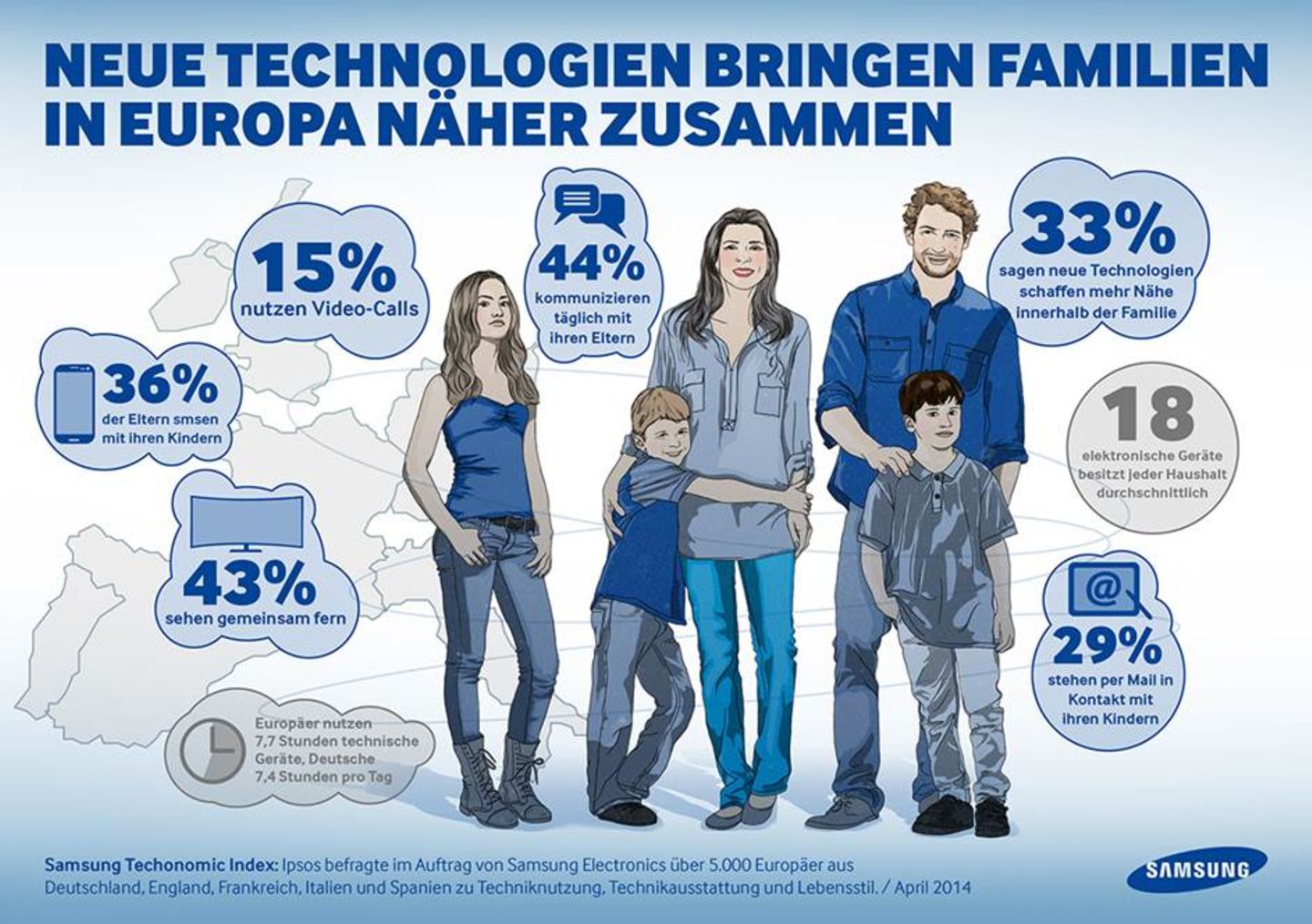 Daddylicious: Kommunikation heute: „@Mutter, fette Props für die Kalorien! Yolo!“
