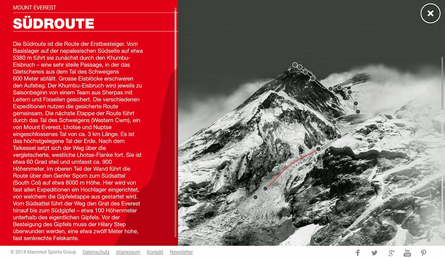 #Project360 Mount Everest Eingzeichnete Südroute des Mount Everest