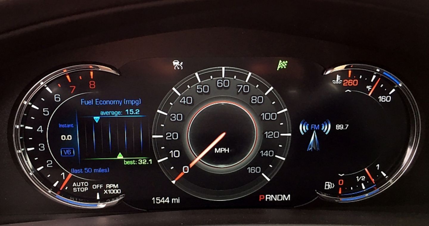 Cadillac CT6 3.6 AWD