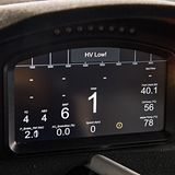 Den Gang stets im Fokus.