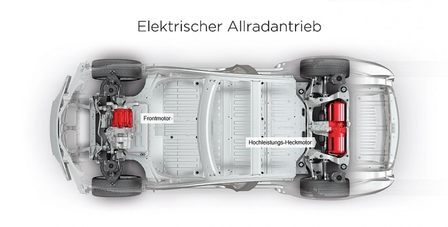 Tesla Model S Modell 2017 - mit Heck- oder Allradantrieb