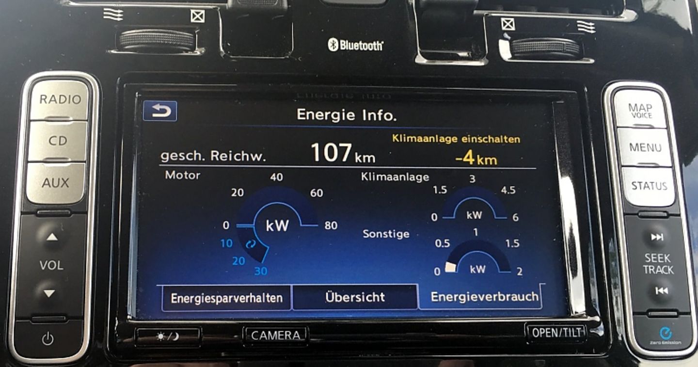 Auf dem Display gibt es alle wissenswerten Informationen