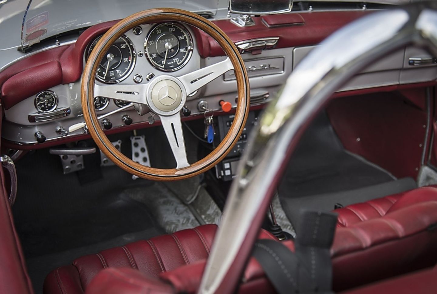 Klassisches Cockpit