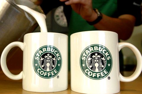 Starbucks und geheime Menüs