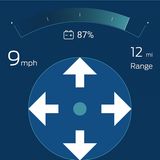Die Richtungspfeile helfen im Drohnen-Modus beim Navigieren