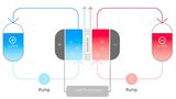 Das Prinzip der NanoFlowCell-Technik