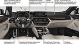 Die Neuigkeiten des Infotainment-Systems