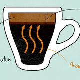 Ah, die Crema!  Die Crema ist das entscheidende Merkmal für die Qualität eines Espresso. Je nach Mischung hat sie eine schöne, mittelbraune Farbe und schließt sich nach dem Verrühren wieder. Sie sollte 2 bis 4 Minuten anhalten und zwischen 2 und 4 Millimeter dick sein. Die Crema hindert die Aromen für eine Weile am Verdampfen.