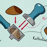 Tampen  Flüssigkeiten nehmen gerne den Weg des geringsten Widerstandes, bei einem Riss im Kaffeekuchen landet daher in der Tasse nur eine dünne Plörre. Dagegen hilft das Tampen: Das beherzte Pressen des gemahlenen Kaffees mit einem Stößel in den Siebträger. Hängt man den Träger danach in die Brühgruppe, wird der Kaffeekuchen noch einmal so gepresst, dass alle Kanäle zwischen den Kaffeekörnern gleich groß sind. Das heiße, unter hohem Druck stehende Wasser muss nun überall vorbei - und nicht nur durch bestimmte Stellen. 