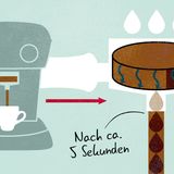 Die Crema kommt von unten!  Bei optimaler Extraktion läuft der Espresso nach ca. 5 Sekunden in einem gleichmäßig, schaumigen Strahl in die Tasse. Druck und Temperatur nehmen dort schlagartig ab. Ähnlich wie die Bläschen im Sekt wachsen die Öltropfen, und da Öl leichter ist als Wasser, wandern sie nach oben und setzen sich als Crema  auf der Flüssigkeit ab. Die Crema kommt also von unten und ist keine aufgeschäumte Oberfläche. 