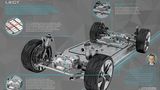 Jaguar I-Pace Concept 2016 - und so sieht er unter der Karosserie aus