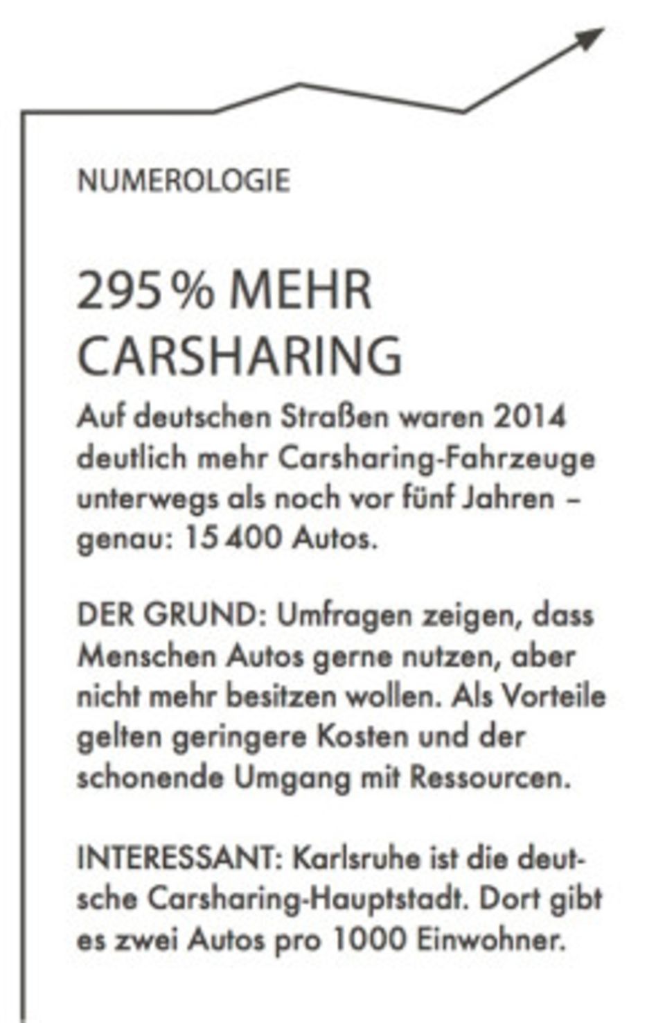 Wissen: 12 Dinge, die Sophia im NEON-Praktikum gelernt hat.
