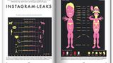 Instagram-Leaks: Was die gehypte Foto-App über uns verrät