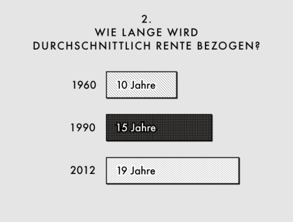 Politik: Ey, Alter! Politik: Ey, Alter!