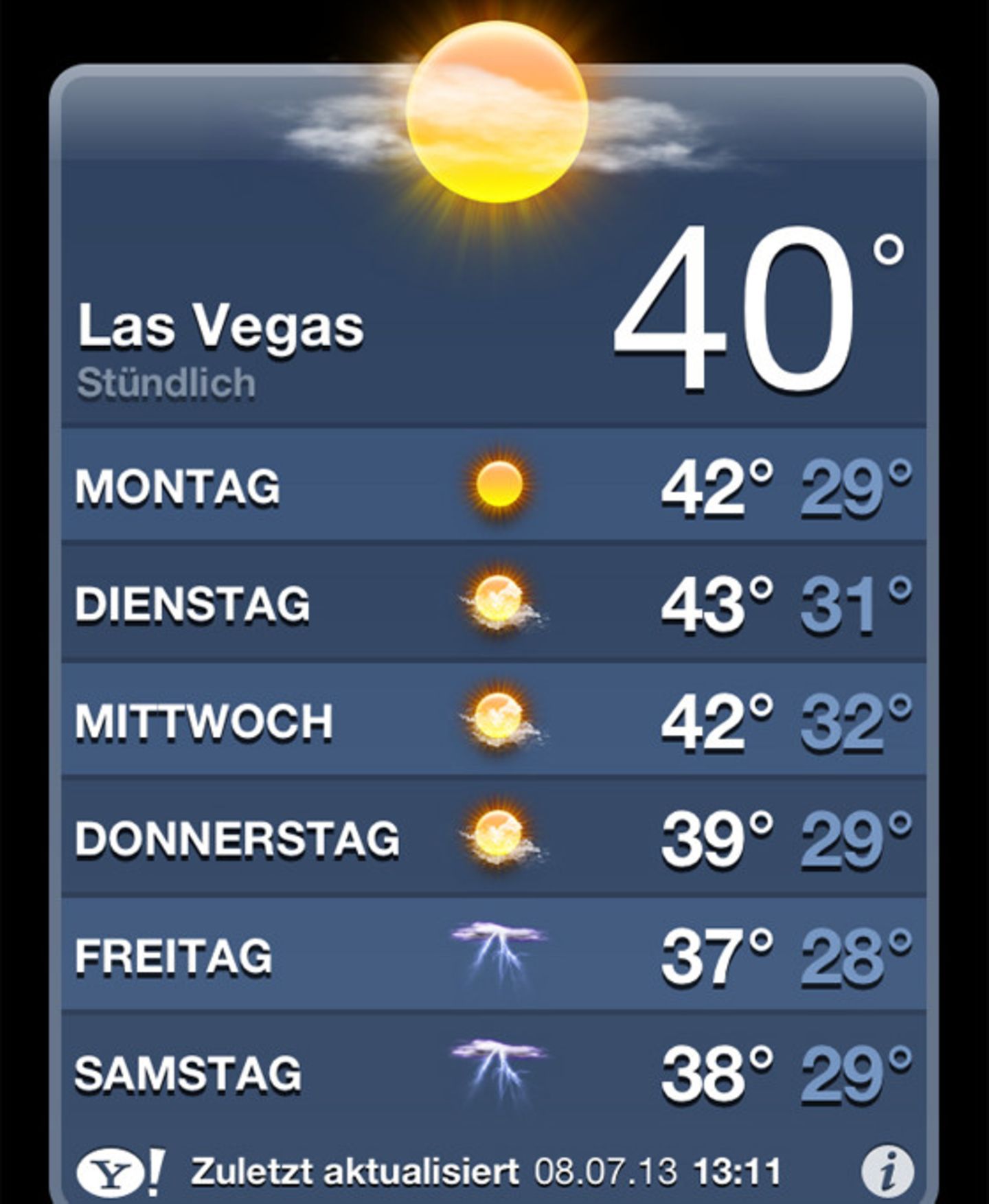Es wird jeden Tag ein bisschen heißer. Das Iphone spinnt natürlich total, denn in Wahrheit hat es mindestens 47 Grad. Ein Taxifahrer erzählt mir, dass gerade in Nevada die heißeste Woche seit Beginn der Wetteraufzeichnungen ist. Ich fühle mich unpassend beschwingt.