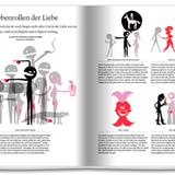 Nebenrollen der Liebe. Welche fünfzehn Sidekicks wichtig sind, damit man in der Liebe etwas erlebt.