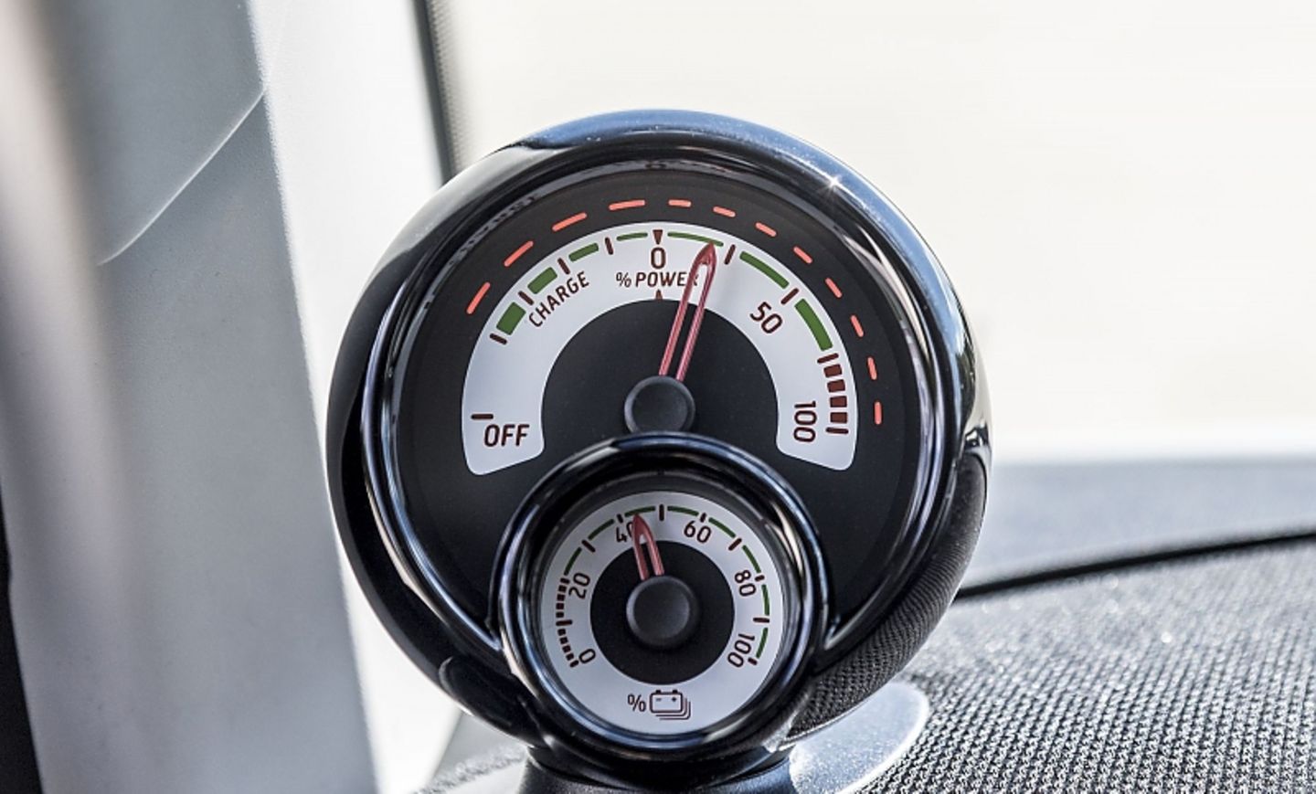 Der Powermeter zeigt auch die Rekuperation an
