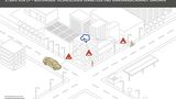 Via Cloud erreicht das Warnsignal innerhalb eines Wimpernschlags die beiden Verkehrsteilnehmer