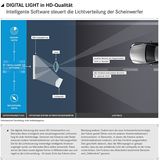 Die Software macht den Unterschied