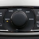 Mit dem Drehschalter wählt man das passende Programm aus