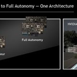 So sehen Autos die Umwelt