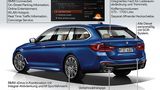 BMW 5er Touring / G30 jahrgang 2017