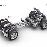 Audi S Q7 - der Allradantrieb