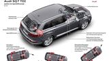 Audi S Q7