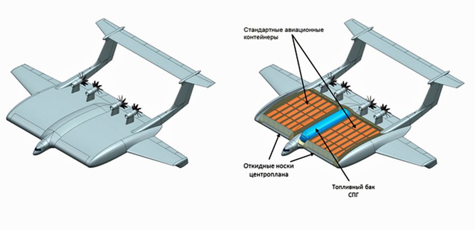 Gigant Der Lufte Russland Will Das Grosste Lastflugzeug Der Welt Bauen Stern De