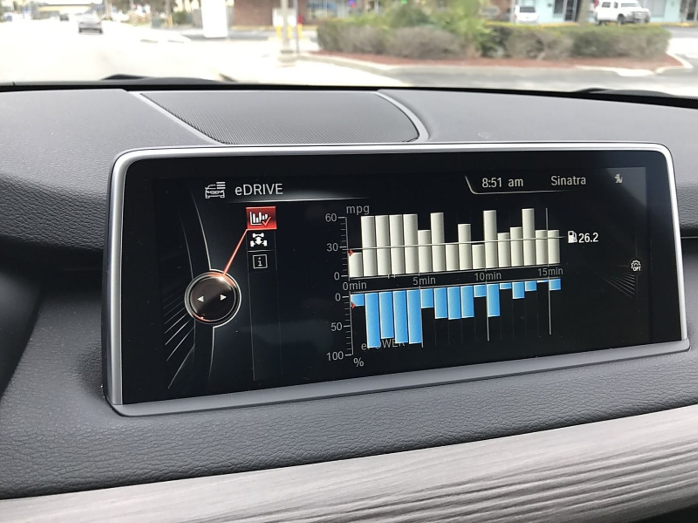 BMW X5 xDrive 40e - hier lässt sich der Verbrauch ablesen