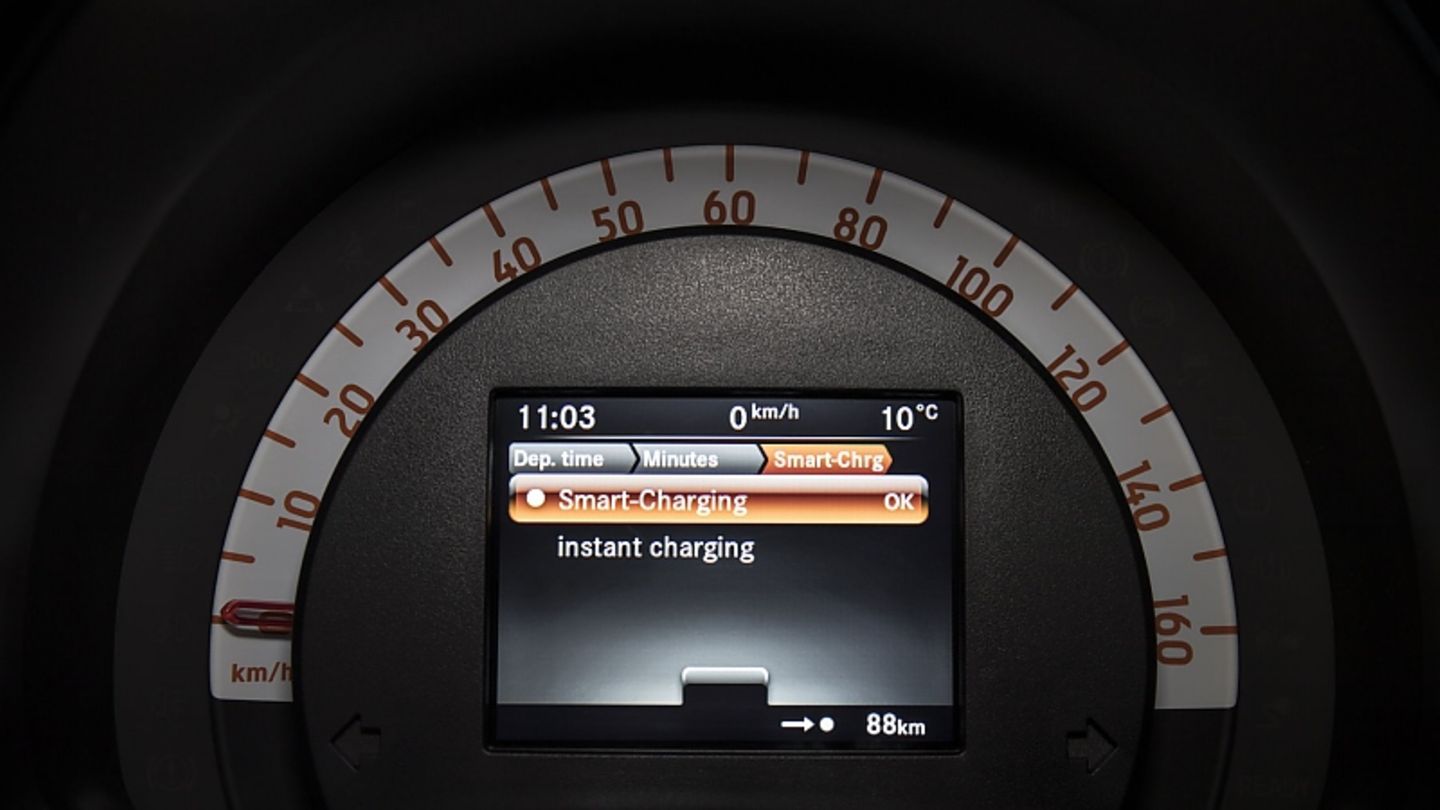 Smart Forfour Electric Drive - Instrumente wie von Fisher Price