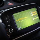 Smart Forfour Electric Drive - einfache Bedienung