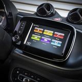 Smart Forfour Electric Drive