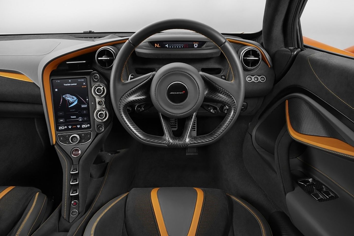 Übersichtliches Cockpit