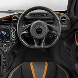 Übersichtliches Cockpit