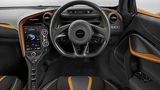 Übersichtliches Cockpit