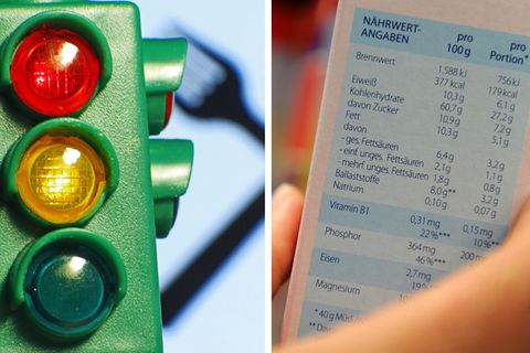 Lebensmittel: Industrie setzt jetzt auf die Ampel-Kennzeichnung