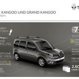 Renault Kangoo II