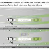 Die Kurvenfahrten sind ziemlich geschmeidig