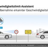 Bei der Stadtgrenze wird die Geschwindigkeit verringert