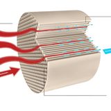 Benzinpartikelfilter bei Mercedes