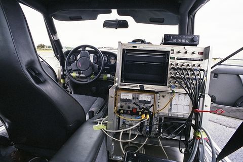Die Messtechnik füllte das Fahrzeug aus