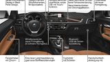 BMW 2er Cabrio 2017